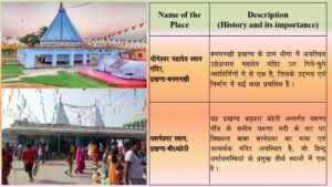 Tourism places in Purnia District