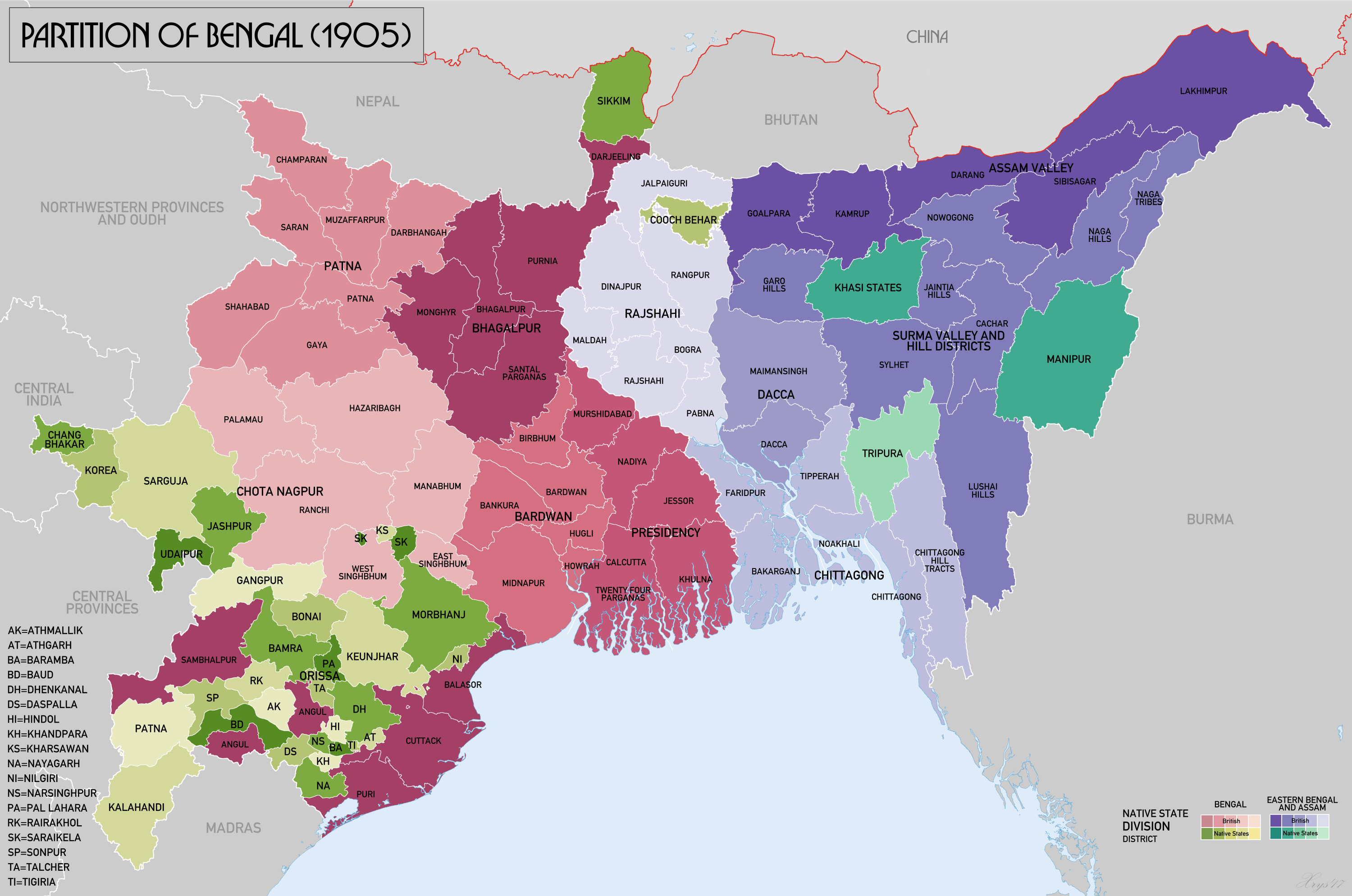 Partition of Bengal and History of Bihar